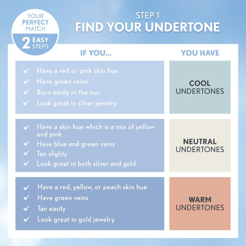 COVERGIRL Smoothers Hydrating Makeup Classic Ivory, 1 oz (packaging may vary) - Image 3