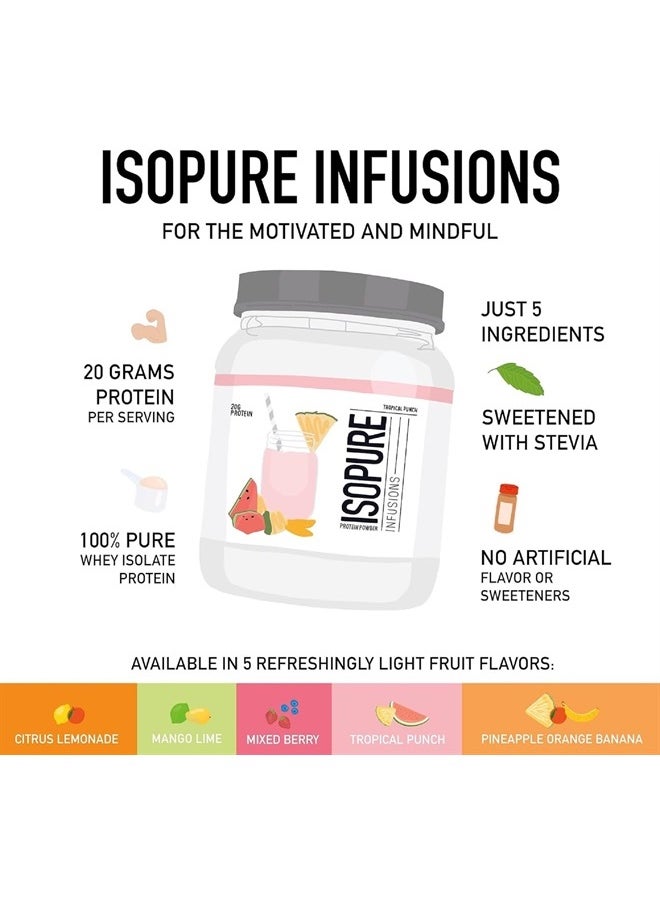Isopure Protein Powder, Clear Whey Isolate Protein, Post Workout Recovery Drink Mix, Gluten Free with Zero Added Sugar, Infusions- Mixed Berry, 16 Servings  - Image 2