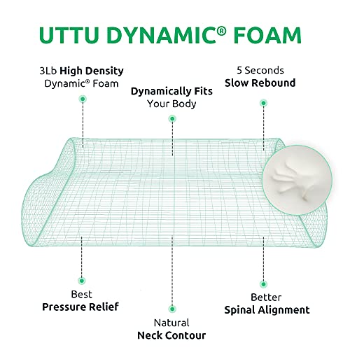 UTTU Cervical Pillow for Neck Strain Relief, Memory Foam Neck Pillow for Sleeping, Adjustable Orthopedic Sandwich Pillow, Contour Cooling for Side Back Stomach Sleeper, Travel(15.7"×11"×5.2"/4.5") - Image 5