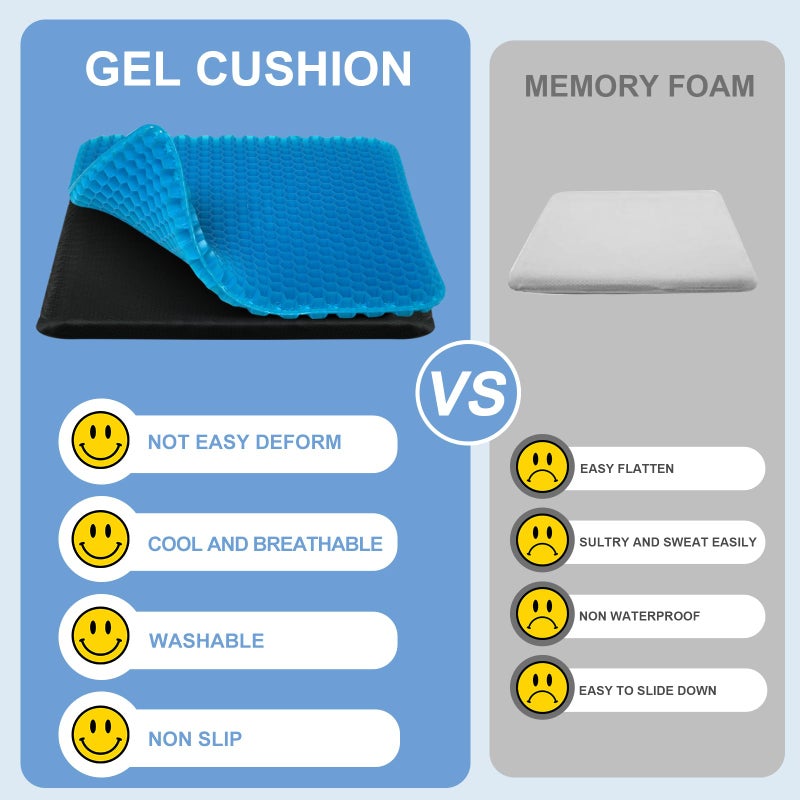 LYUANEC Gel Seat Cushion for Long Sitting - 20" x 20" x 1.8" (Extra Thickï¼†Soft) Gel Cushion for People Over 140 lbs, Pressure Relief Cushion for Office Chair, Egg Cushions for Wheelchair, Gel Pad for Car - Image 5