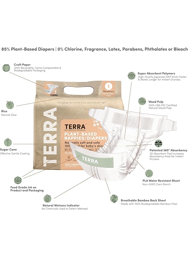 تيرا حفاضات حديثي الولادة مقاس 1، حفاضات نباتية بنسبة 85%، فائقة النعومة وخالية من المواد الكيميائية للبشرة الحساسة، امتصاص فائق للحفاضات النهارية أو الليلية، مصممة لحديثي الولادة حتى وزن 11 رطلاً، 24 قطعة - Image 2