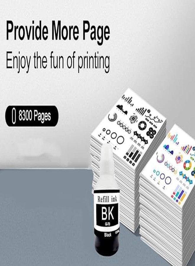 عبوة حبر GPN PRINT GI-70 الممتازة متوافقة مع طابعات Canon PIXMA GM2070 و GM4070 و G5070 و G6070 و G7070 (عبوة واحدة سوداء) - Image 3