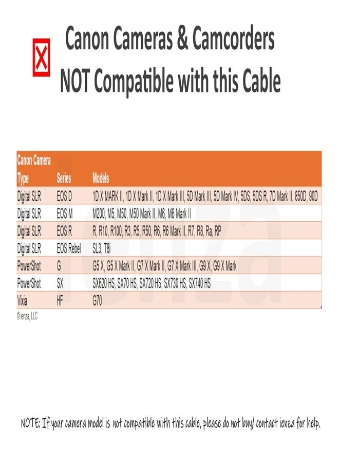 ienza USB C Data Transfer Interface Cable Cord Wire for Canon EOS Rebel T5i T6 T6i T7, Select Powershot, Vixia, for Nikon DSLR D610 D90 (See List of Compatible Models & Read Description Below Before Buying) - Image 5