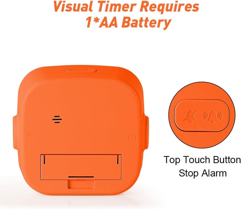 hotut 60 Minute Visual Timer for Kids,Visual Countdown Timer Clock Kids,Kids Desk Management Tools with Donut Pattern and Non-Ticking for Classroom,Home,Kitchen,Office - Image 3