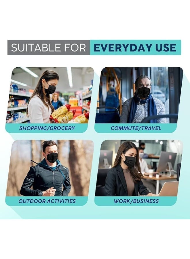 Poaker Blue/Black Disposable Face Masks – Non-Woven Fabric for Comprehensive Nose and Mouth Protection: Perfect for Medical, Construction, Dust Proofing, and General Safety (BLACK COLOR, PACK OF 1) - Image 5