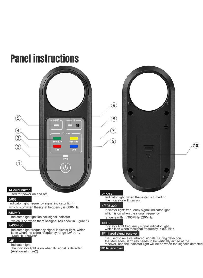 SYOSI Remote Key Frequency Tester, Remote Tester, 315/433/868/902Mhz Infrared Signal Detection, Key Fob Signal Tester  - Image 3