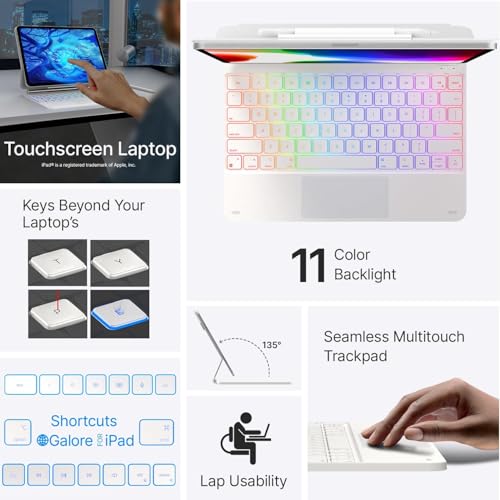 typecase Edge for iPad Air 13 (M4/M3/M2, 2026/2025/2024) & Pro 12.9 (6th/5th/4th/3rd) with 11-Color Backlit, Precision Trackpad, Magic Floating Keyboard (NOT FIT to Pro 13 (M5/M4) -White'26 - Image 3
