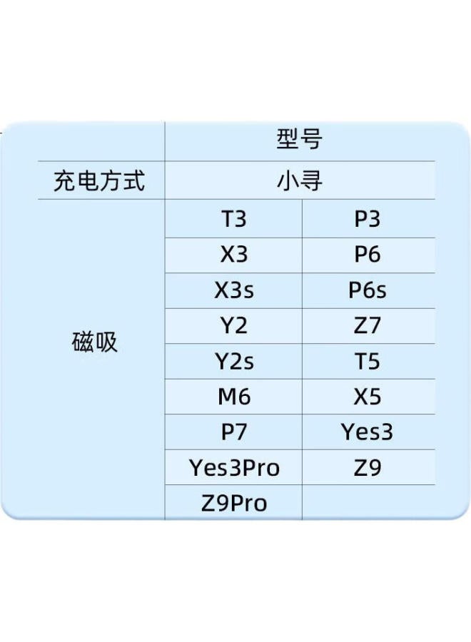 Xiaoxun Children'S Smartwatch Charging Cable [Xiaoxun Original], Charging Accessory Compatible With 7/7X/C7A/6/6X/6C/5Pro/5X/5C/U2 Pro/U2/U1 - Image 1