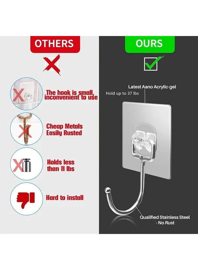 Transparent Multipurpose Large Adhesive Hook Heavy Duty 37lbs Max Waterproof Wall Hook - Image 5
