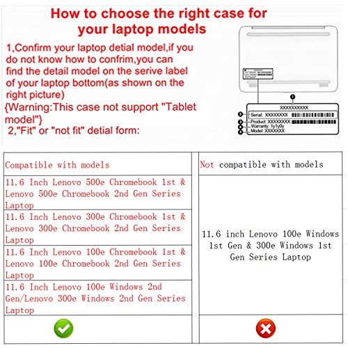 Alapmk Protective Case Cover for Lenovo 500e Chromebook Gen 3/300e Chromebook Gen 3/100e Chromebook Gen 3 11.6" Laptop(Warning:Not fit 100e Windows&300e Windows 1st Gen),Galaxy - Image 2