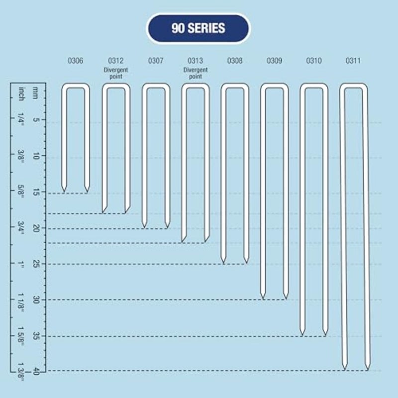 0310 Type 90/ Galvanised Narrow Crown Staples, Pack of 5000 - Image 5