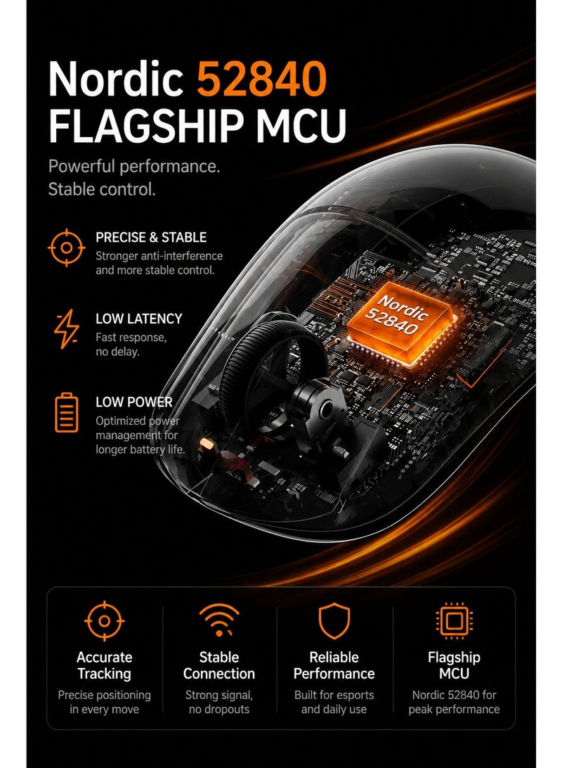 اي تي كي Dragonfly A9 Plus Wireless Gaming Mouse Lightweight PAW3395 Sensor Adjustable DPI 1K Polling Tri-Mode Wireless /BT/Wired - Image 5