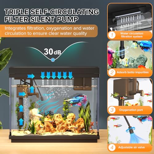 Vehipa Fish Tank, 2.4 Gallon Fish Aquarium, Fish Tank Starter kit with Smart Humidifier, Temperature Display, 7-Color Lighting, 3 in 1 Quiet Pump with Filteration & Oxygenation & Circulation - Image 3