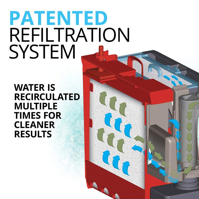 Fluval C3 Power Filter, Fish Tank Filter for Aquariums up to 50 Gal. - Image 5