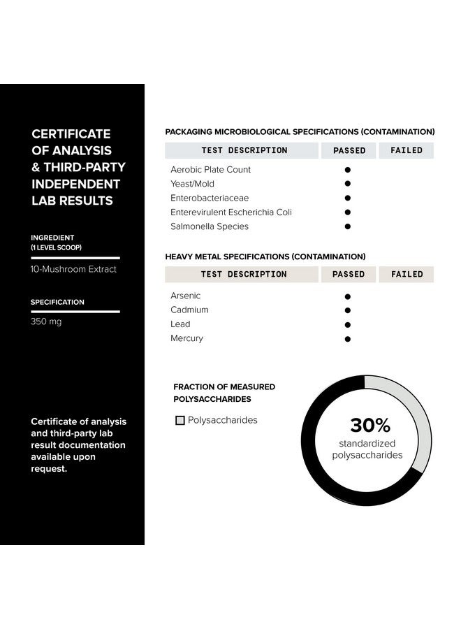 Toniiq Mushroom Coffee - Ultra High Potency 10:1 Concentrated Extract - Colombian Sourced Beans with 10 Mushroom Blend, Lion's Mane & Cordyceps - Rich & Functional Coffee Alternative - Third-Party Lab Tested - Image 5