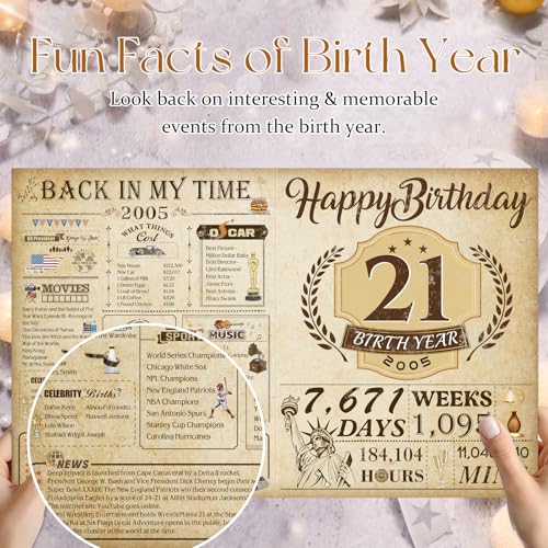 OLOSONG 21st Birthday Card for Girls Boys, 3D Pop Up 21st Birthday Gifts Cards, Happy 21 Birthdays Decorations for 21 Year Old Son Daughter, Funny Back In 2005, Classy Vintage - Image 2