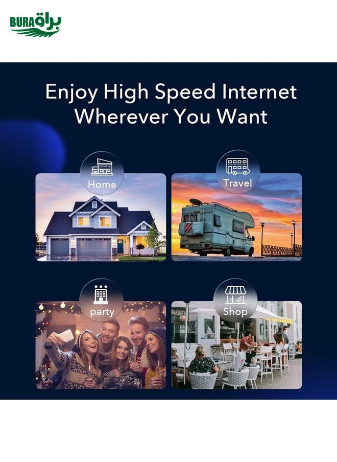 BURAQ - 1200M High Speed Dual Band 5G Gigabit WiFi Wireless Router, Plug Type:US Plug - Image 1