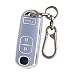 CHATYYD Key fob Cover for Mazda with KeychainSoft TPU Car Key Cover Case for Mazda 3 CX3 CX5 20132017 AccessoriesSilverEdged Blue - Image 2