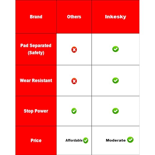Inkesky Disc Brake Pads, Metal, Compatible with Jetson Haze Electric Bike, Formula ORO K18 /K24/Bianco, Giant DA6 DA7 DA8,Clarks VX833-2 Pairs - Image 3