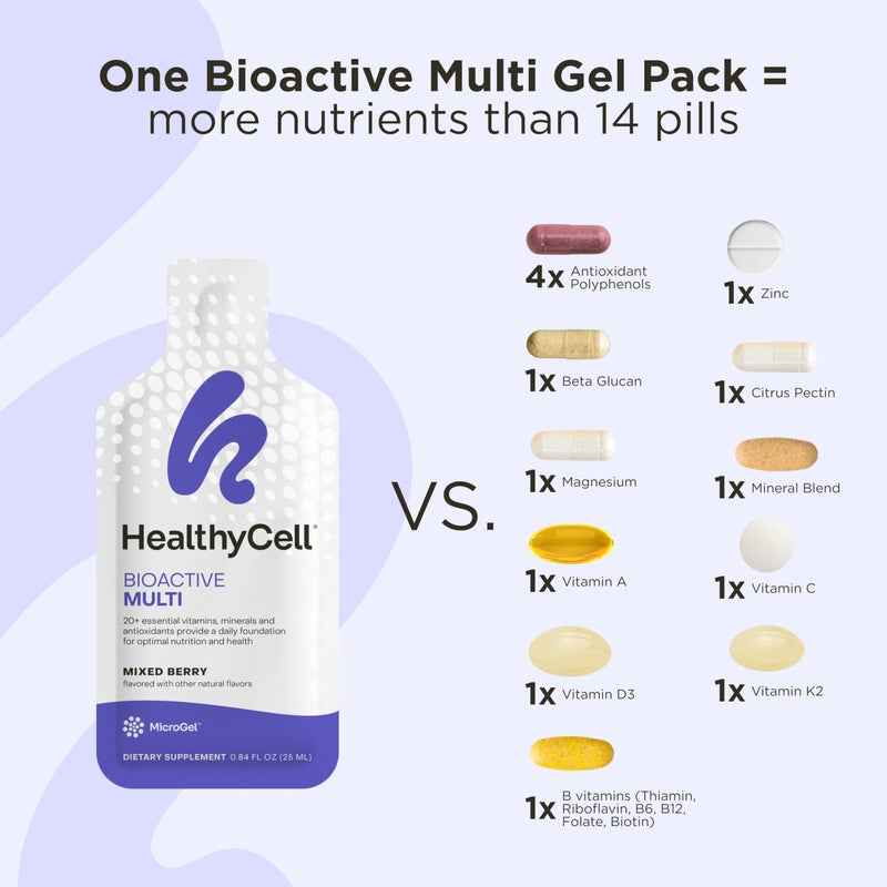 Healthycell Bioactive Multi - Liquid Multivitamin for Men and Women - One A Day Vitamin for Brain, Heart, Immunity, Energy, Skin, and Hair Support - Maximum Absorption - 30 Gel Packs - Image 5