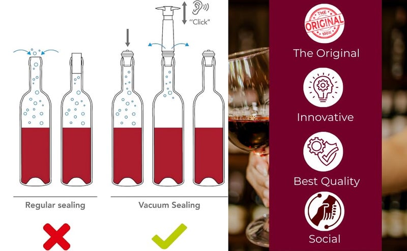 MUGATH Wine Saver Blister Vacuum Pump & Stopper | Compact Wine Stopper for Bottles Included Manual Air Remover System | Keep Fresh Longer (Black) - Image 5