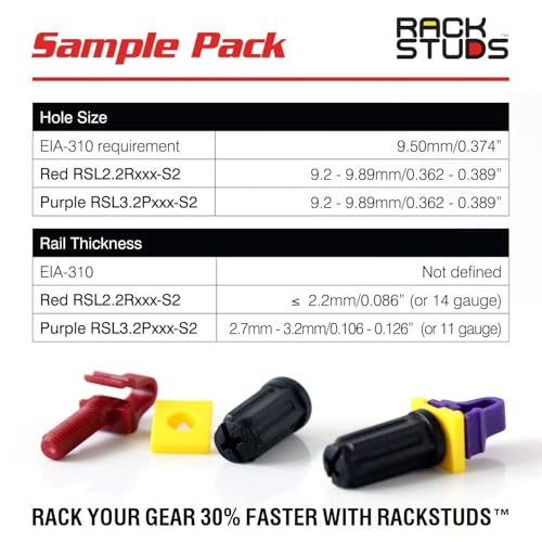 Rackstuds 4C Rack Mount Solution II - Rack Screws for Server Rack Rails 19" Square Punched Vertical Rails, Perfect Cage Nut Replacement, Rack Nuts, Rack Studs Rack Mount Screws - 4 of Each Size/Color - Image 3