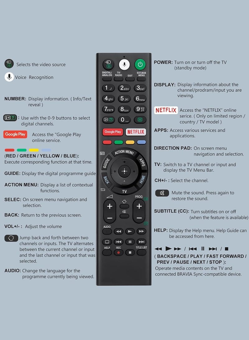 Arabest Voice Replacement Remote for Sony-TVs and Bravia-TVs for All Sony 4K UHD LED LCD HD Smart TVs - Image 5