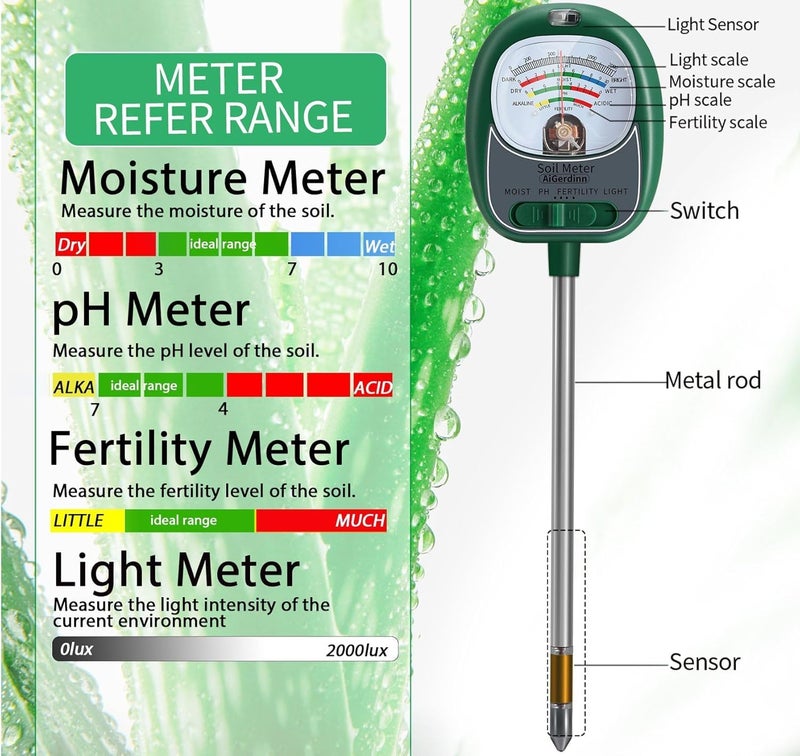 AiGerdinn Soil Moisture Meter for Plants, 4-in-1 Soil Tester - pH/Fertility/Sunlight Meter, Large Dial, Indoor/Outdoor Plant Water Monitor, Garden Soil Test Kit for Lawn, Farm, Houseplants - Image 5