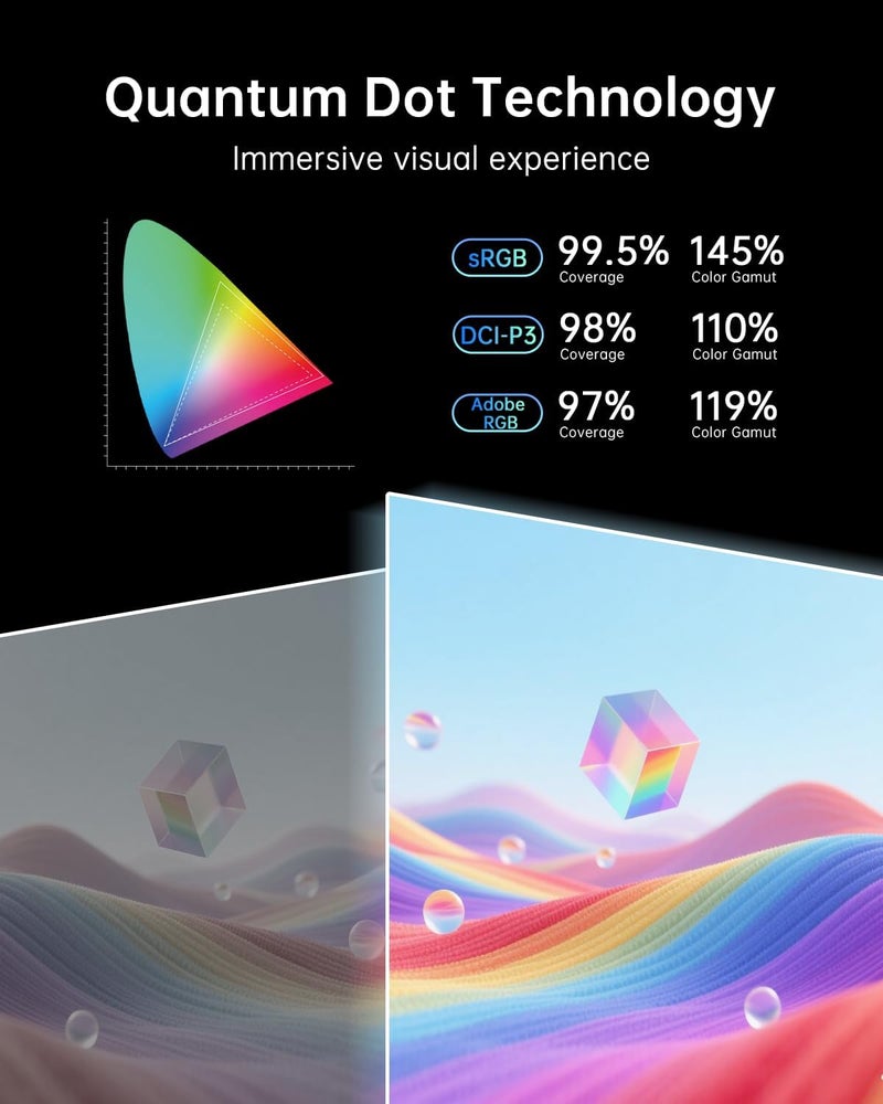 KTC 27 Inch Dual Mode Mini LED Monitor - 4K UHD at 160Hz & 1080P FHD 320Hz Gaming Monitor, 65W Type-C Port, HDR1400 Fast IPS Panel, Adaptive-Sync, HDMI 2.1 & DP 1.4, Height Adjustment, VESA, M27P6 - Image 4