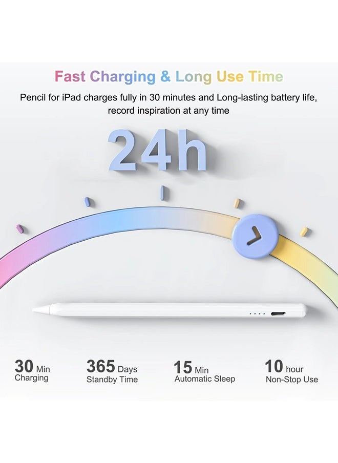 ShebSheb - Stylus Pen for iPad, Apple Pencil W/Palm Rejection&Tilt - Image 1