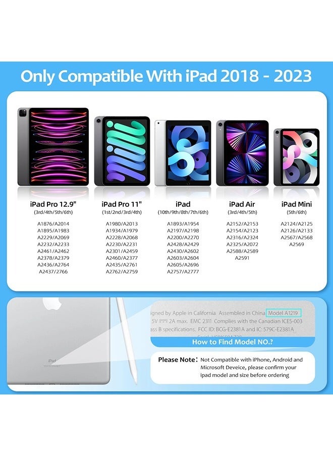 ShebSheb - Stylus Pen for iPad, Apple Pencil W/Palm Rejection&Tilt - Image 1