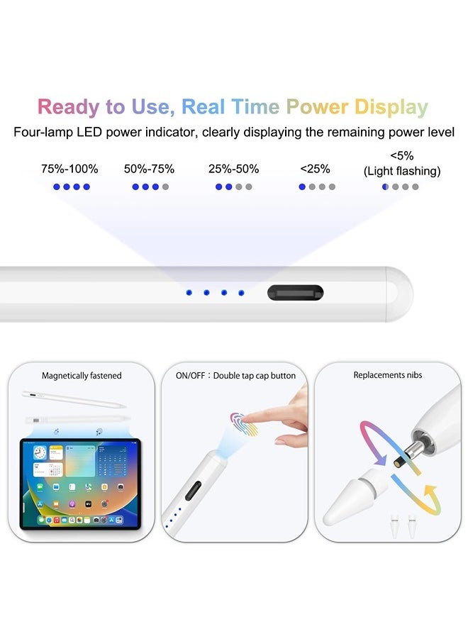 ShebSheb - Stylus Pen for iPad, Apple Pencil W/Palm Rejection&Tilt - Image 1
