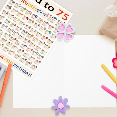 OJsensai Happy 75th Birthday Gifts Decorations for Women Men, Big 75 Years Old Bday Card for Mom Dad Grandma Grandpa - Image 3