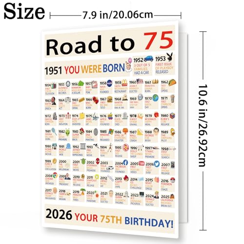 OJsensai Happy 75th Birthday Gifts Decorations for Women Men, Big 75 Years Old Bday Card for Mom Dad Grandma Grandpa - Image 2