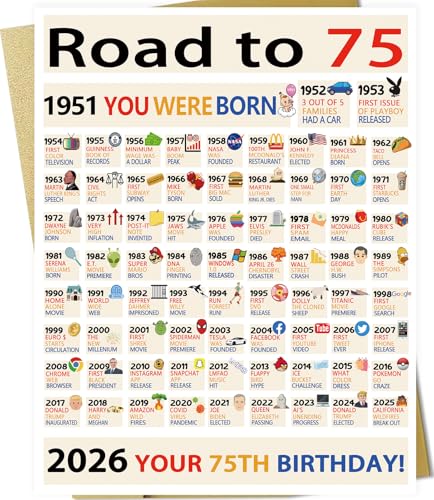 OJsensai Happy 75th Birthday Gifts Decorations for Women Men, Big 75 Years Old Bday Card for Mom Dad Grandma Grandpa - Image 1