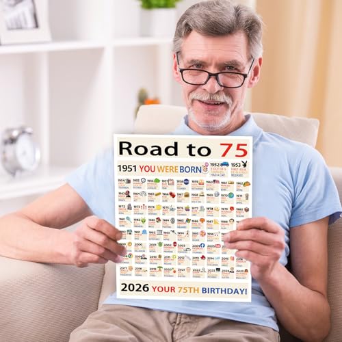 OJsensai Happy 75th Birthday Gifts Decorations for Women Men, Big 75 Years Old Bday Card for Mom Dad Grandma Grandpa - Image 5