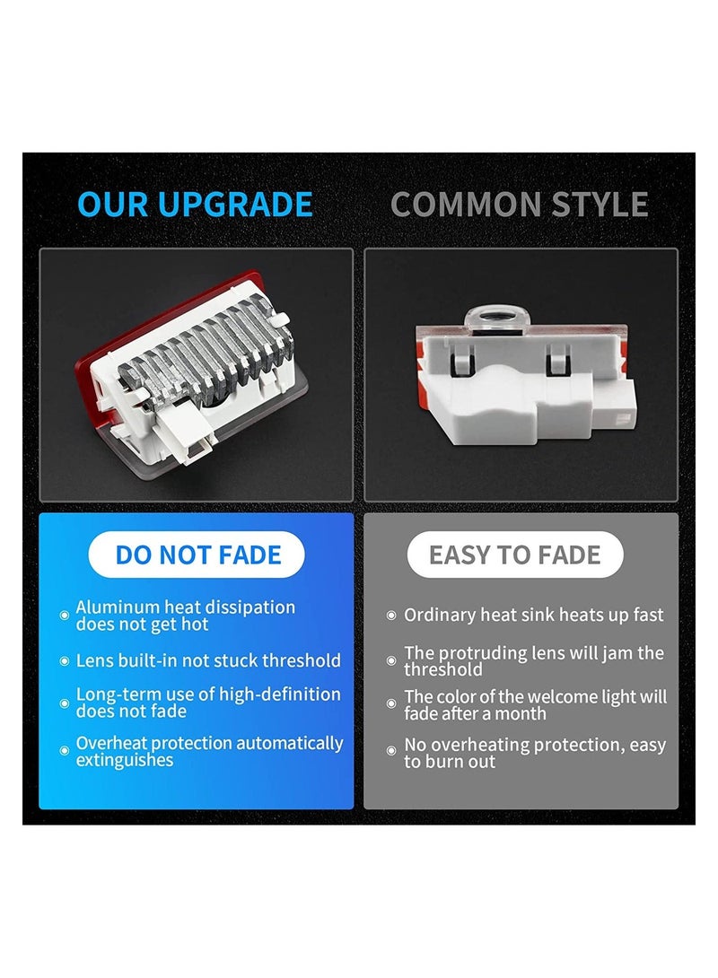 MUNTAQI 2PCS Car Door LED Logo Light Replacement for Benz, 3D Ghost Shadow Puddle Lights Never Fade 3D LED Car Light for A B C E M G GL GLA GLC GLE GLS Class 4dr W205 W213 W176 W166 (A/C/E/GLA/GLC/GLE/GLS) - Image 4