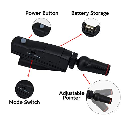Foretra - Golf Putter Plane Laser Pointer Sight Indoor Golf Training Aid - Fix Your Putt in Seconds - Image 3