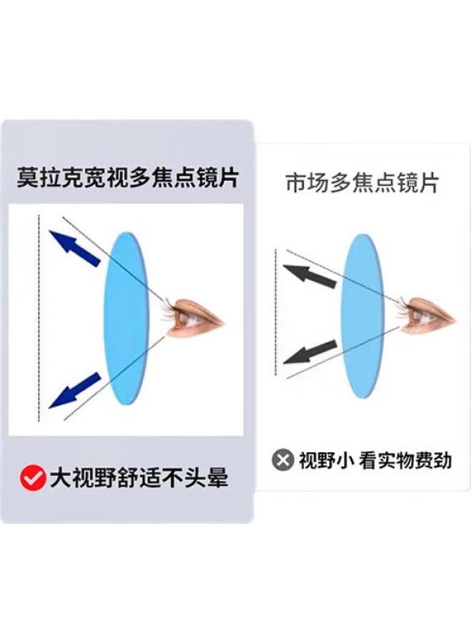 Morakot German Imported Men'S Bifocal Glasses For Near And Far Use High-End Genuine High-Definition Anti-Blue Light Middle-Aged And Elderly Reading Glasses - Image 3