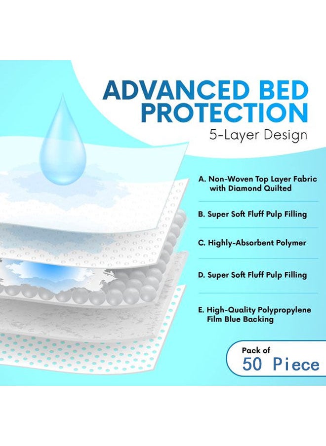 Generic - Baby Disposable Changing Pad 20Pack Soft Waterproof Ma, Portable Diaper Changing Table & Mat Leak-Proof Breathable Underpads Mattress Play Pad Sheet Protector - Image 1