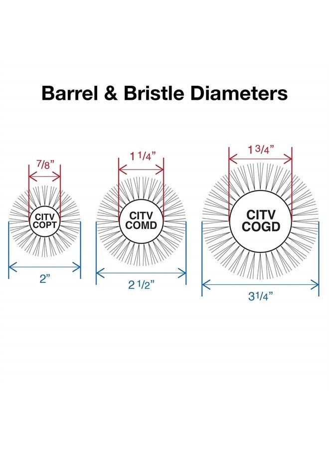 Olivia Garden Ceramic + Ion Turbo Vent Hair Brush Kit, Combo - Image 3