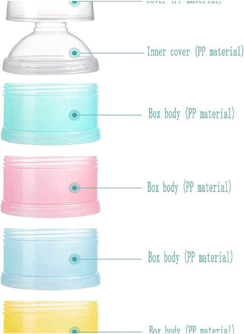 SYOSI - Portable Milk Powder Dispenser Formula Storage Container Food Seal Box for Travel and Outdoor - Image 1
