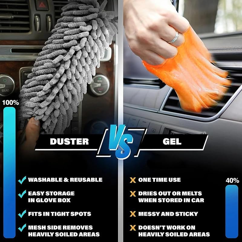 TRENDORA Car Duster Kit – Microfiber Brush for Exterior and Interior, Detail Brush, Lint and Scratch Free, Duster for Truck, SUV, RV and Motorcycle - Image 4