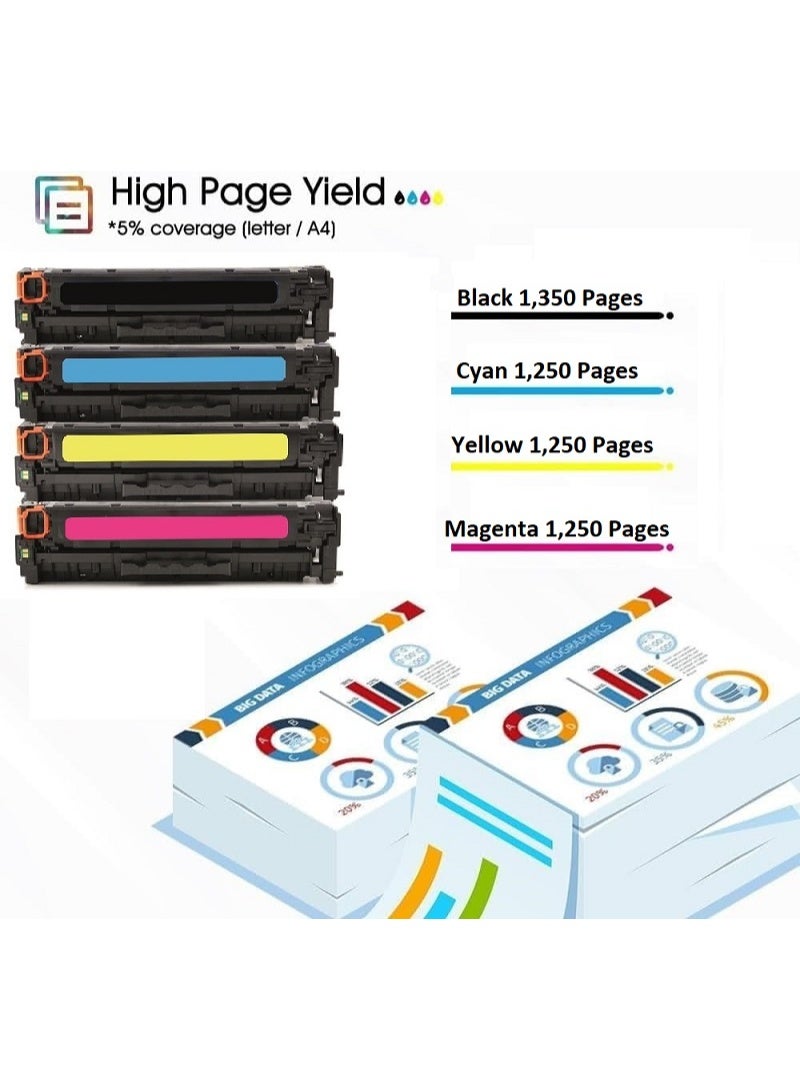 207A Yellow High Yield Toner Cartridge Is Compatible with HP Color LaserJet Pro M255dw HP Color LaserJet Pro MFP M282dn HP Color LaserJet Pro MFP M283fdw (W2212A Yellow) - Image 5