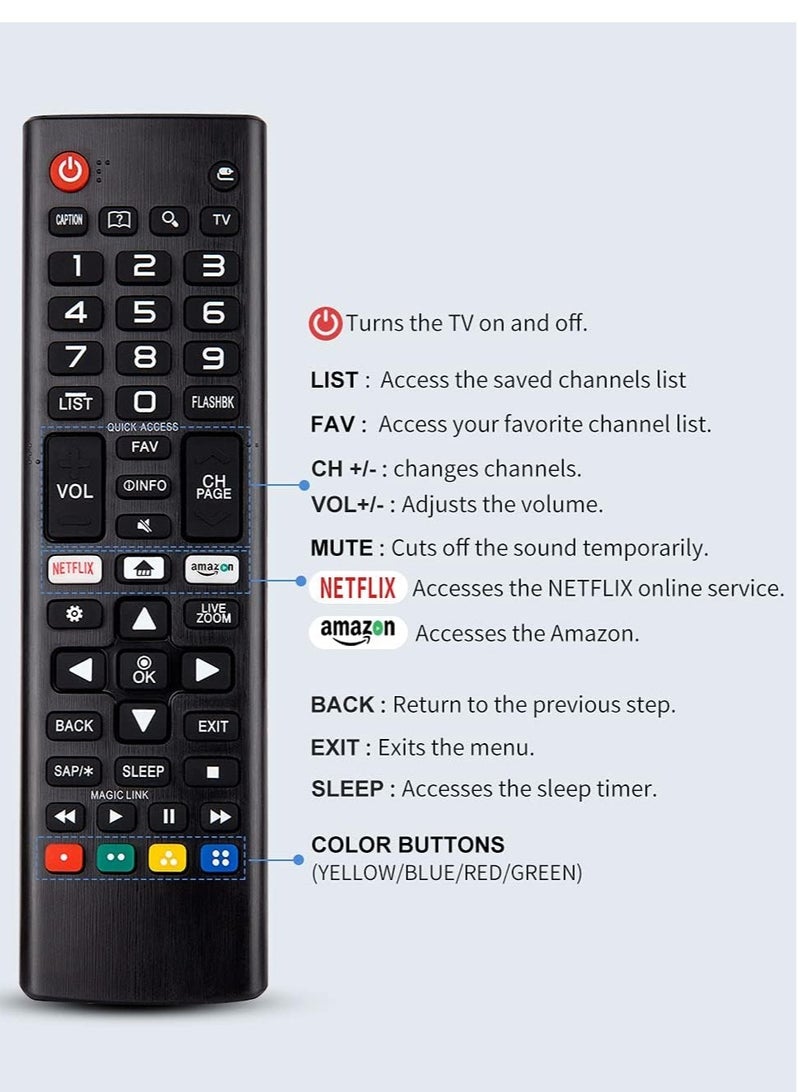 Universal Remote Control for All LG Smart TV LCD LED OLED UHD HDTV Plasma Magic 3D 4K Webos TVs AKB75095307 AKB75375604 AKB75675304 AKB74915305 AKB76037601 AKB75675313 AKB75855501 - Image 3