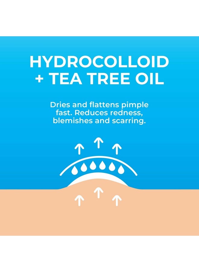 KEYCONCEPTS PatchRx Pimple Patches for Face (120 Patches), Hydrocolloid Acne Patches with Tea Tree Oil, Pimple Patch Pimple Stickers - Hydrocolloid Patch Acne Dots - Acne Pimple Patches For Face - Zit Patches - Image 5