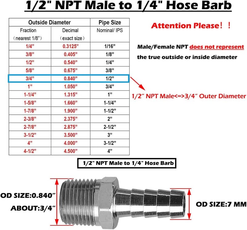 beduan Stainless Steel 1/4" Hose Barb to 1/2" Male NPT Home Brew Fitting Water Fuel Air (Pack of 2) - Image 1