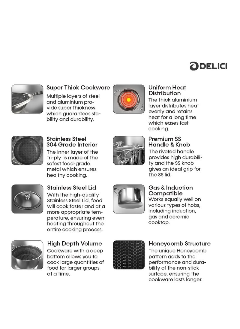 DELICI - 8-Piece Cookware Set   Tri-Ply Stainless Steel Honeycomb (DTHKS8P) - Fry Pan, Milk Pan, Kadai Pan with Steel Lids, Inner Honeycomb Etching Design, Premium Riveted SS Handle,Non-Stick Interior - Image 1