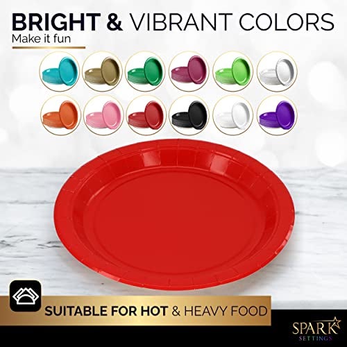 Amcrate Paper Dinner Plates Red, 8 1/2 Inches Paper Plates Disposable, Strong and Sturdy Disposable Plates for Party, Dinner, Holiday, Picnic, or Travel Party Plates, Pack of 50 - Image 2