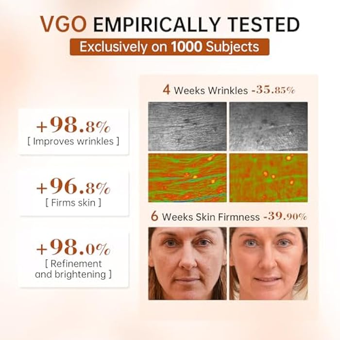 VGO Retinol Serum for Face, Resurfacing Retinol Serum with Hyaluronic Acid, Niacinamide and Ceramides, Hydrating and Refreshing, Wrinkle Smoothing, Suitable for Sensitive Skin (1 pack) - Image 5